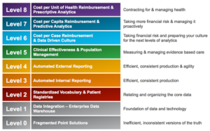 Health Catalyst download-1