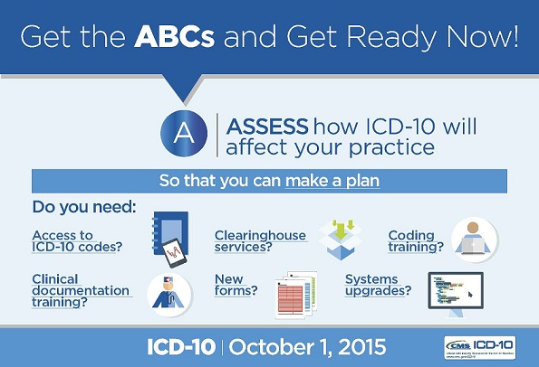 ICD10-Access