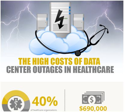 Infographics 4