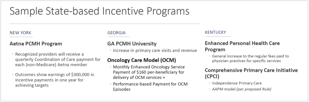 sample-state-incentive-programs