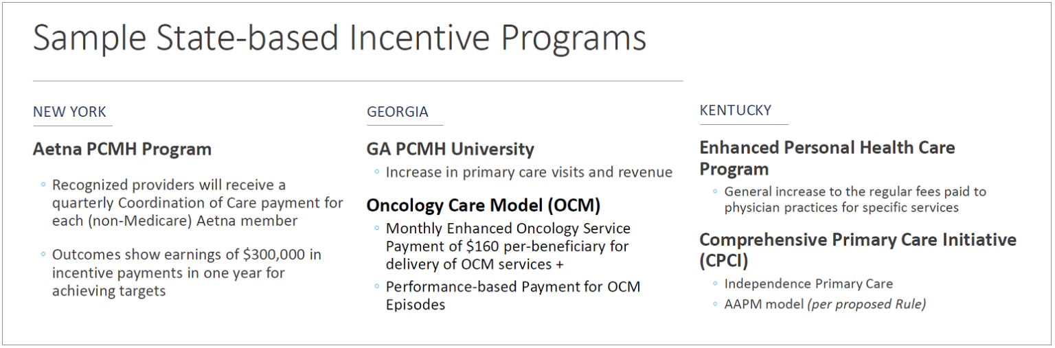 samplestateincentiveprograms Health IT Answers