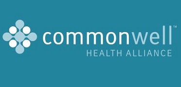 commonwell