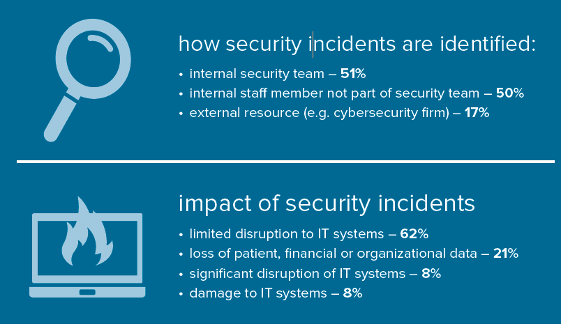 cybersecurity-graphic-press