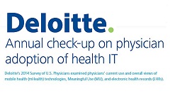 deloitte