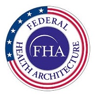 fha