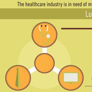 healthcare infographics