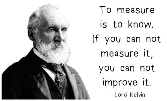 If You Can't Measure It, You Can't Improve It